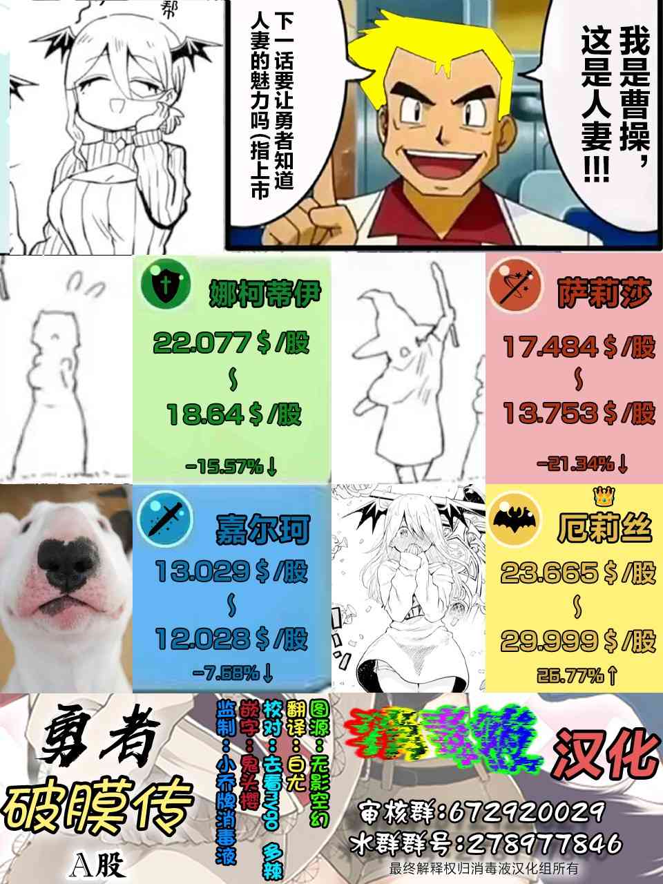 《童贞勇者想处好关系》第7.1话 第11页
