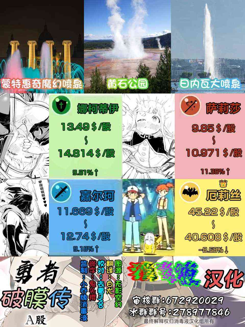 《童贞勇者想处好关系》第8.3话 第11页