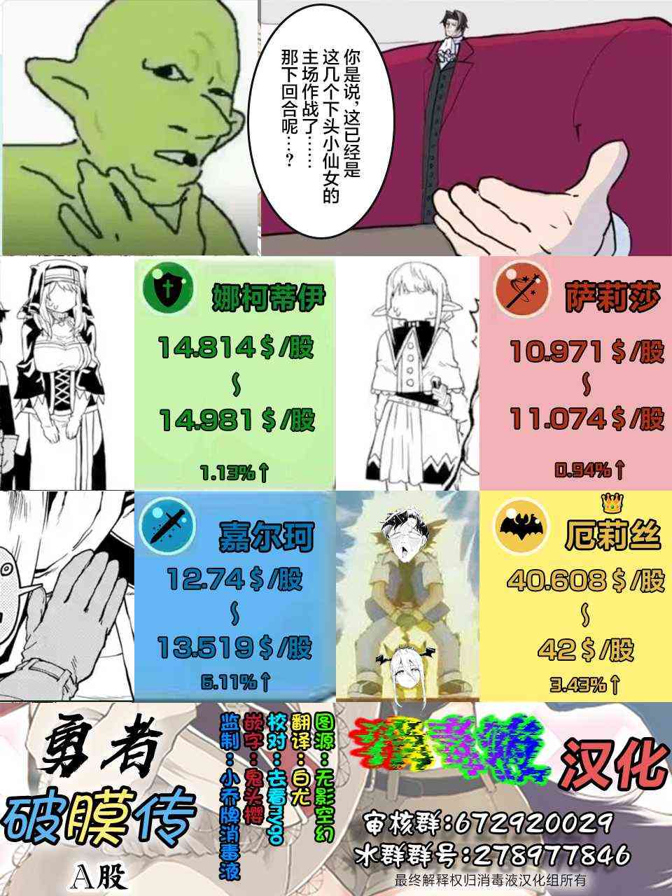《童贞勇者想处好关系》第8.4话 第11页
