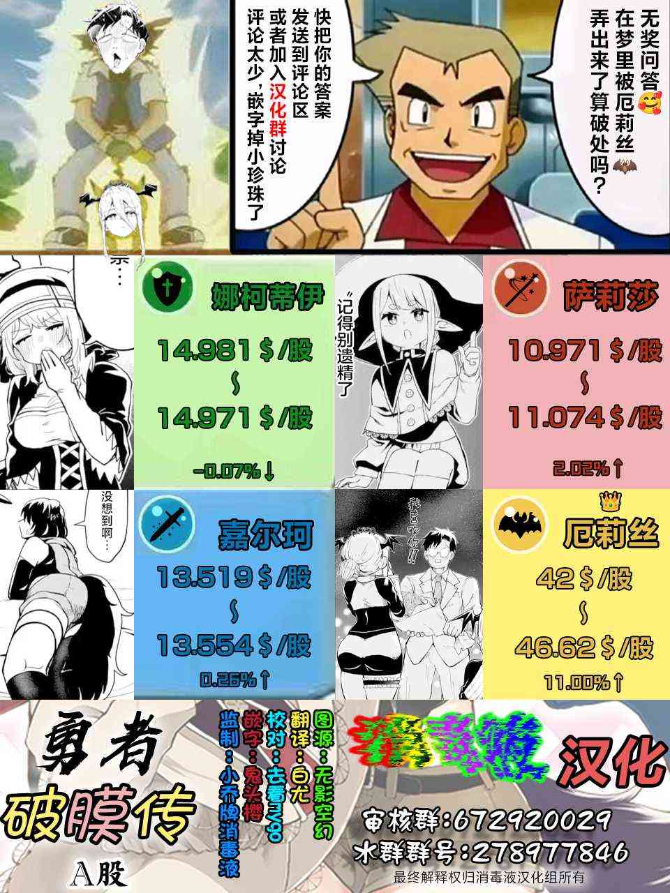 《童贞勇者想处好关系》第9.1话 第14页