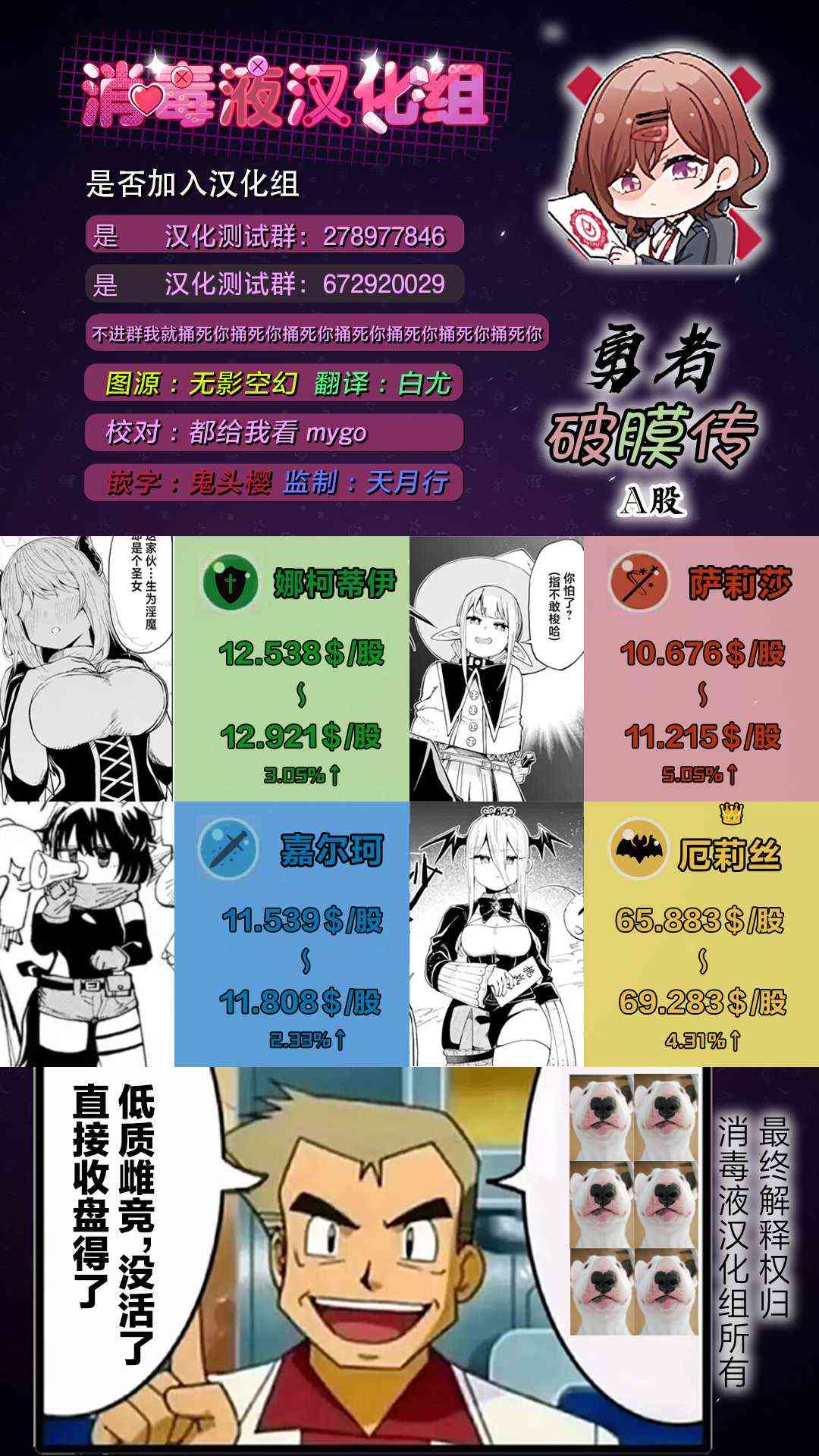 《童贞勇者想处好关系》第10.2话 第14页