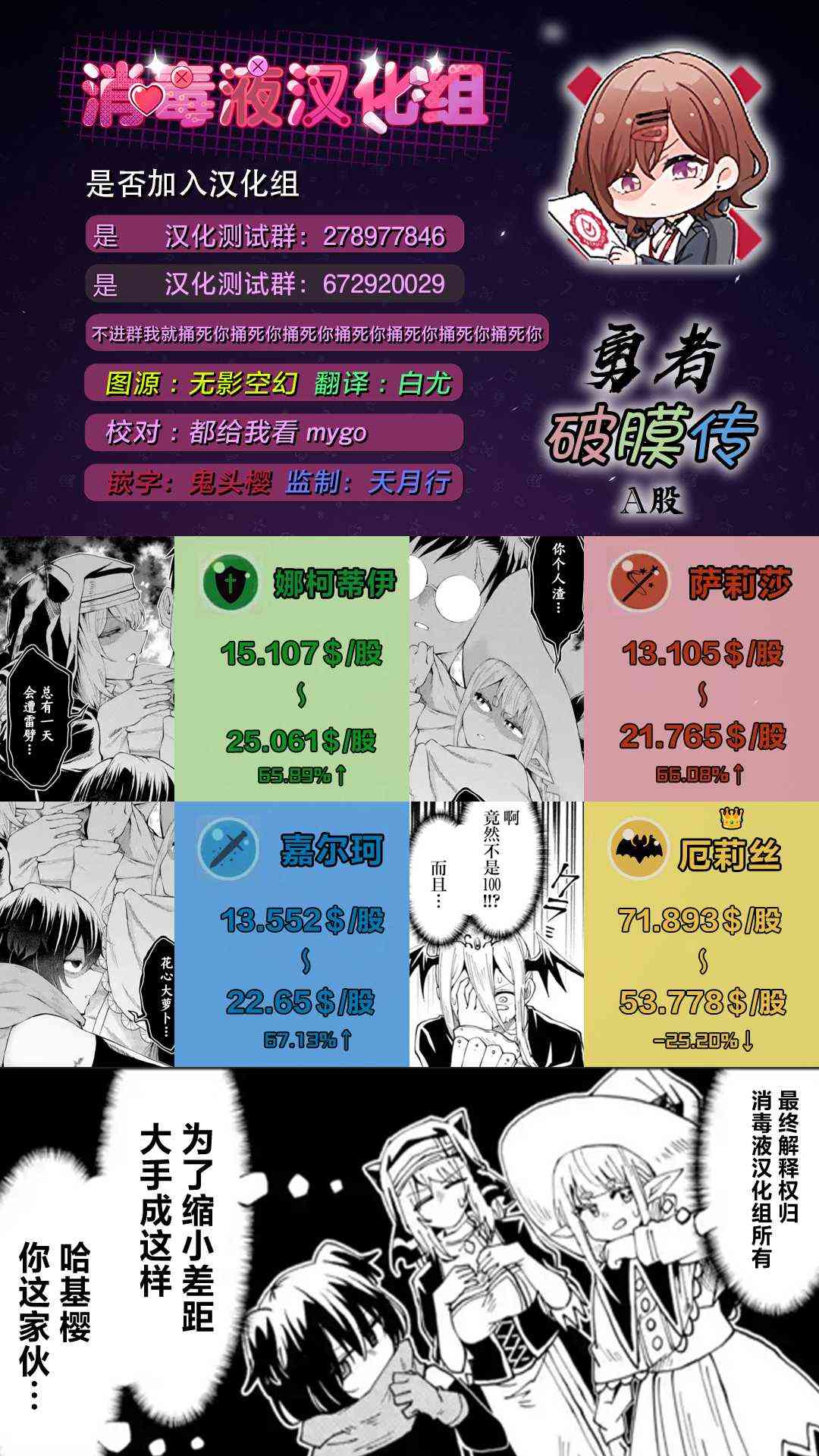 《童贞勇者想处好关系》第10.4话 第14页