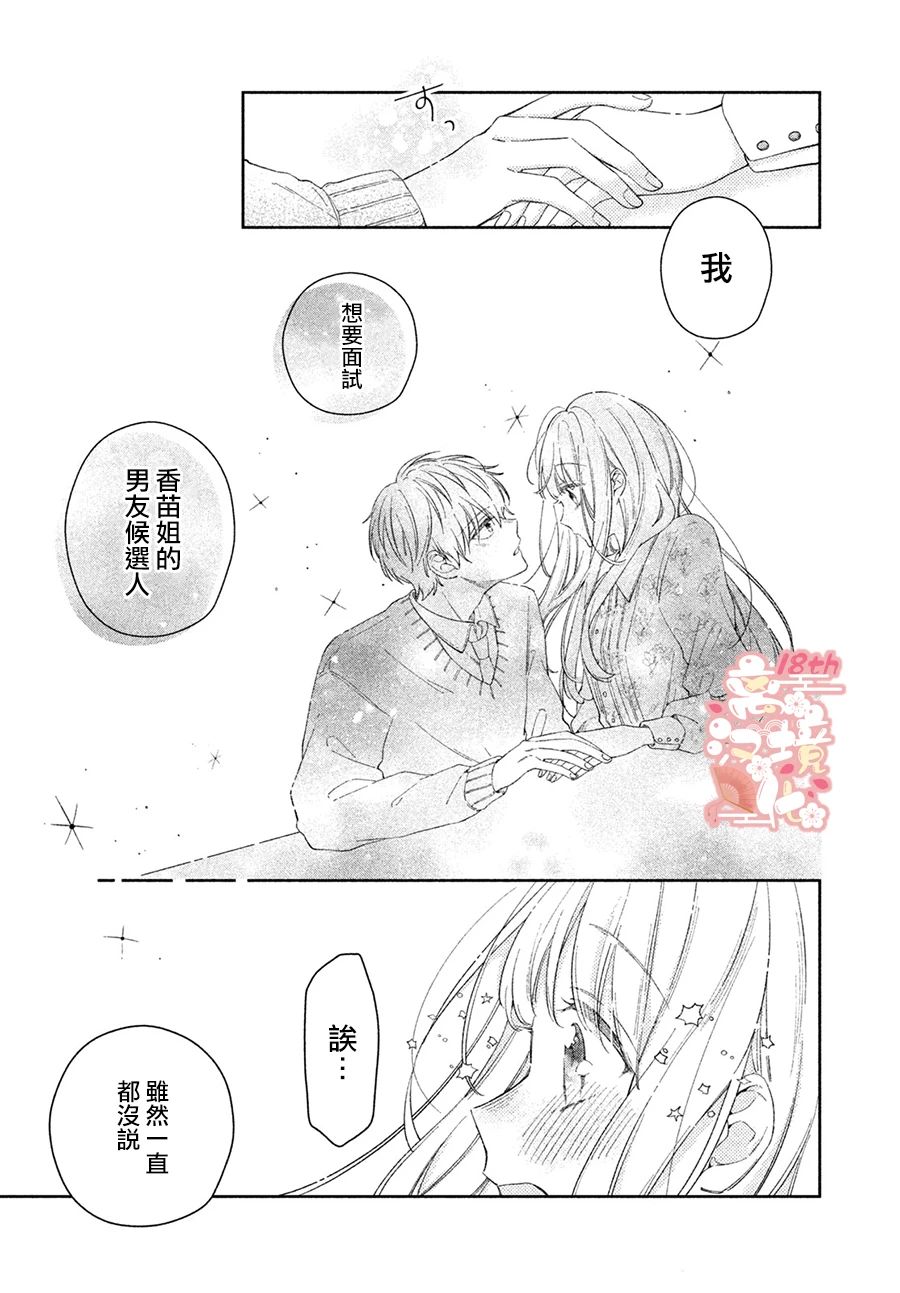 《一心一意的年下男子》短篇 第6页