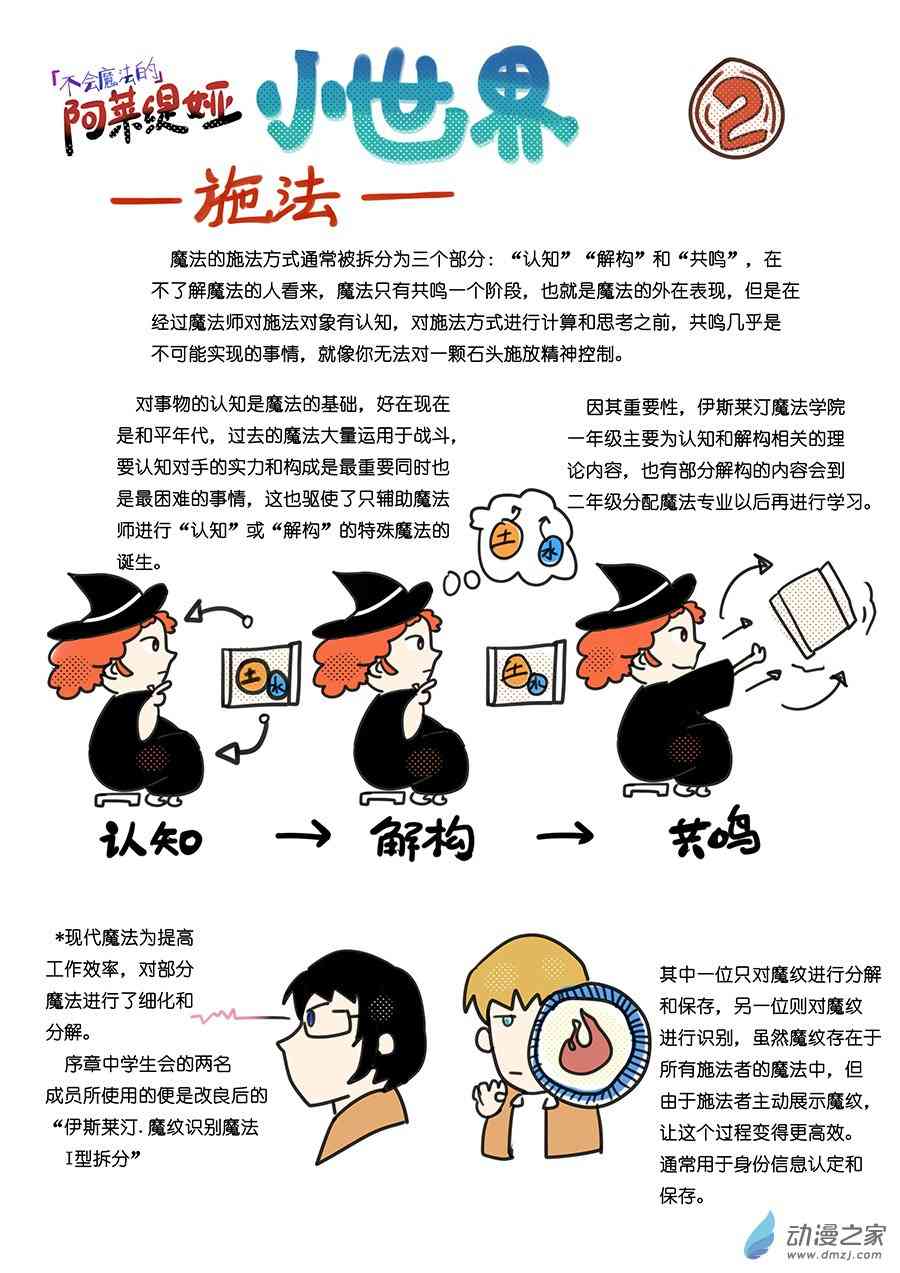 《不会魔法的阿莱缇娅》小世界观2 施法 第1页