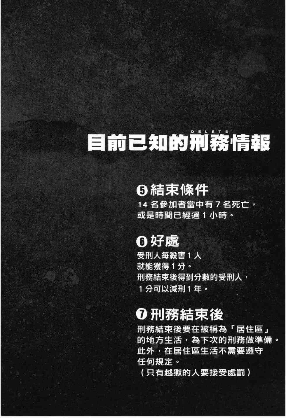 《DELETE 消灭游戏》第01卷 第185页