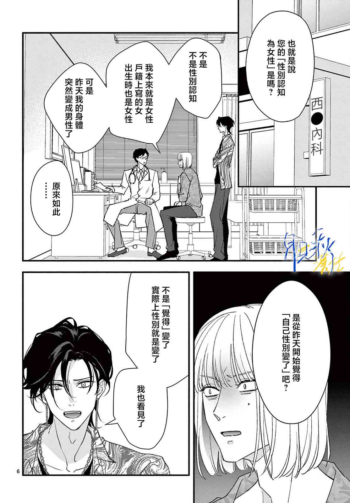《身为女主角，却成为了男爱豆！？》第04话 第6页