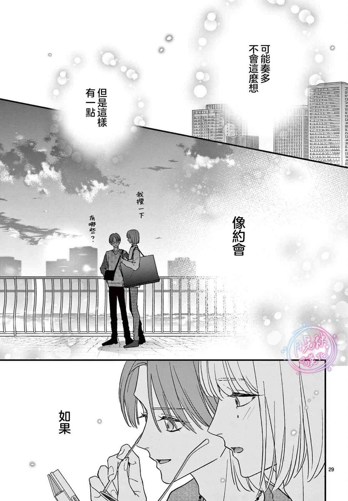 《身为女主角，却成为了男爱豆！？》第05话 第29页
