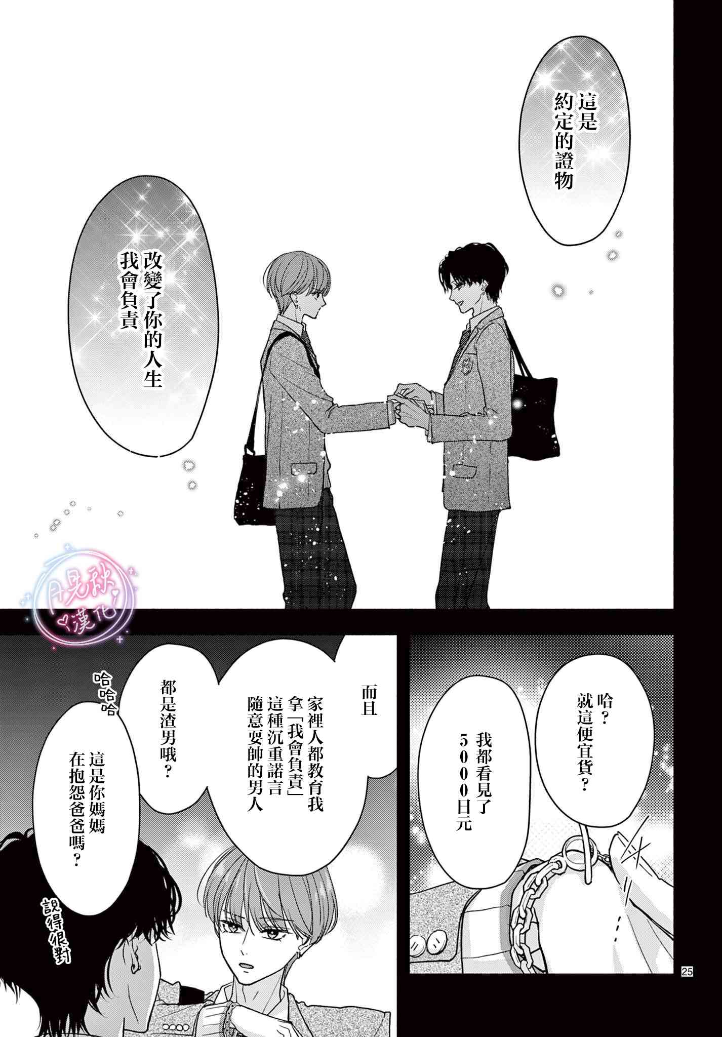 《身为女主角，却成为了男爱豆！？》第08话 第25页