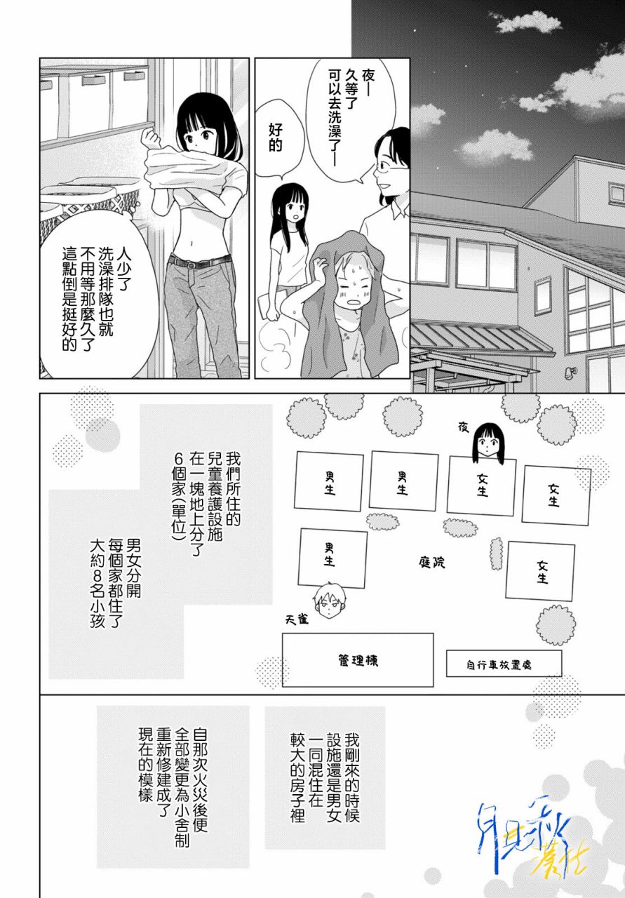 《于凋零之夜》第03话 第8页