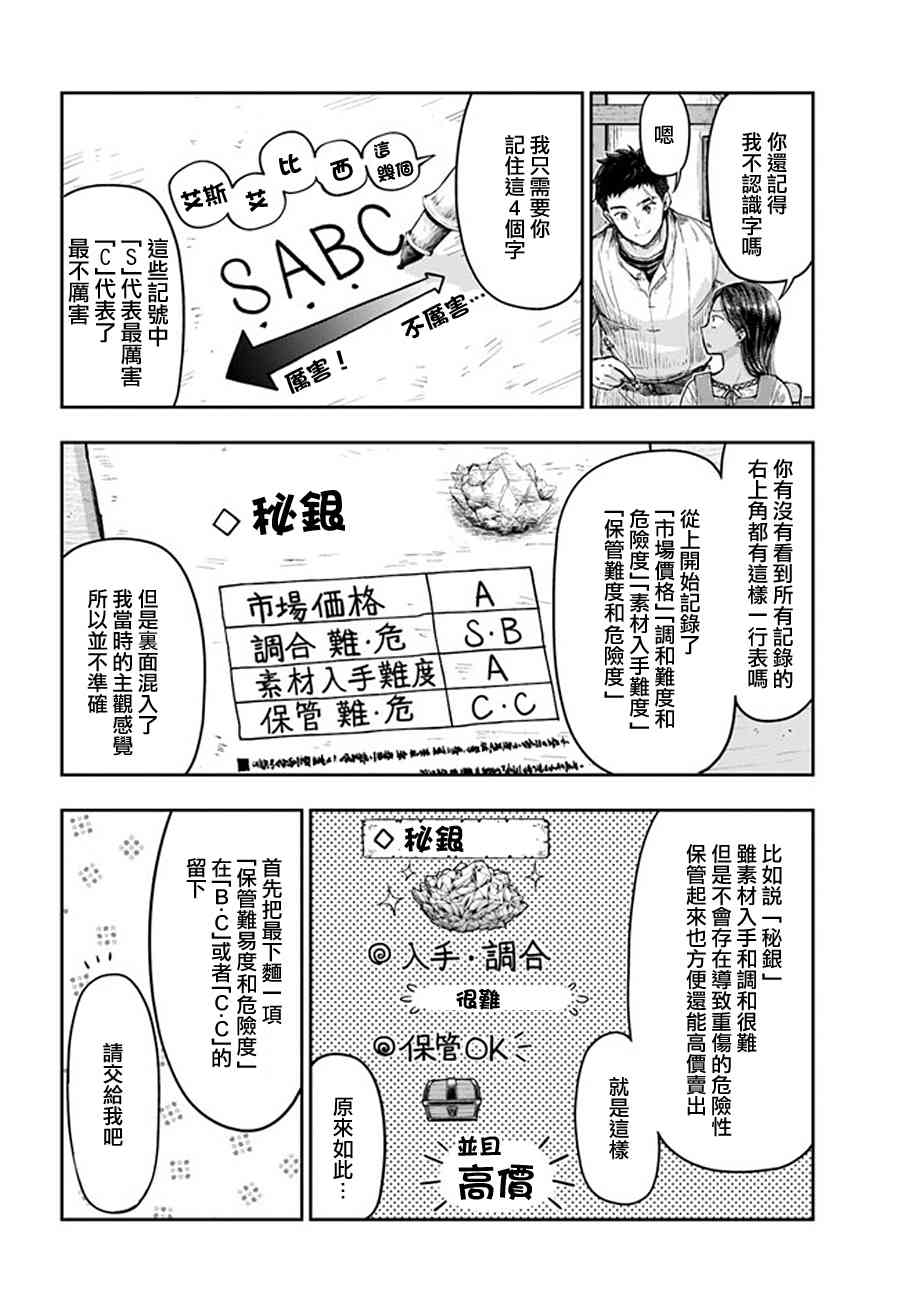 《冒牌炼金术师》第2.1话 第2页