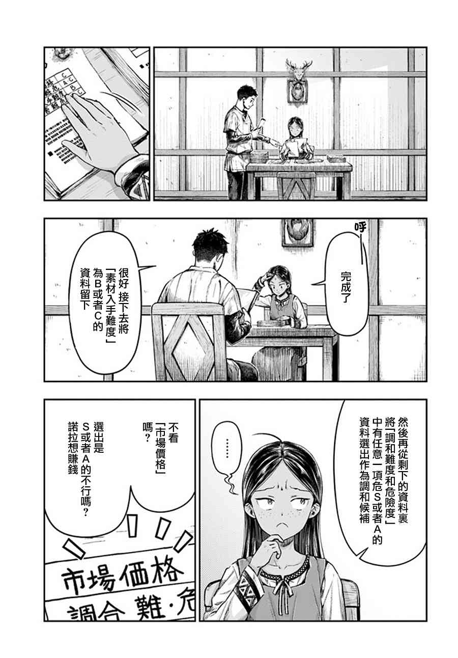 《冒牌炼金术师》第2.1话 第3页