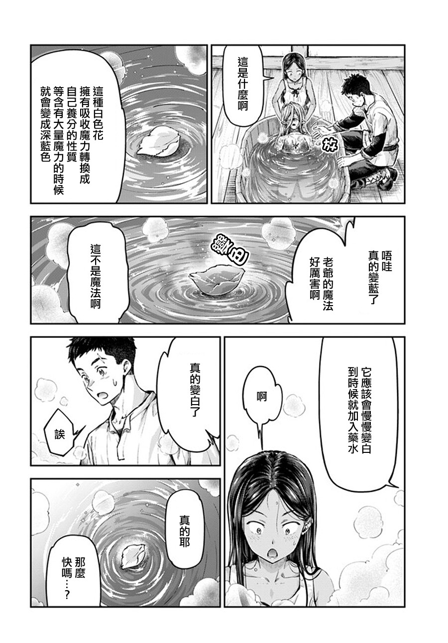 《冒牌炼金术师》第01话 第24页