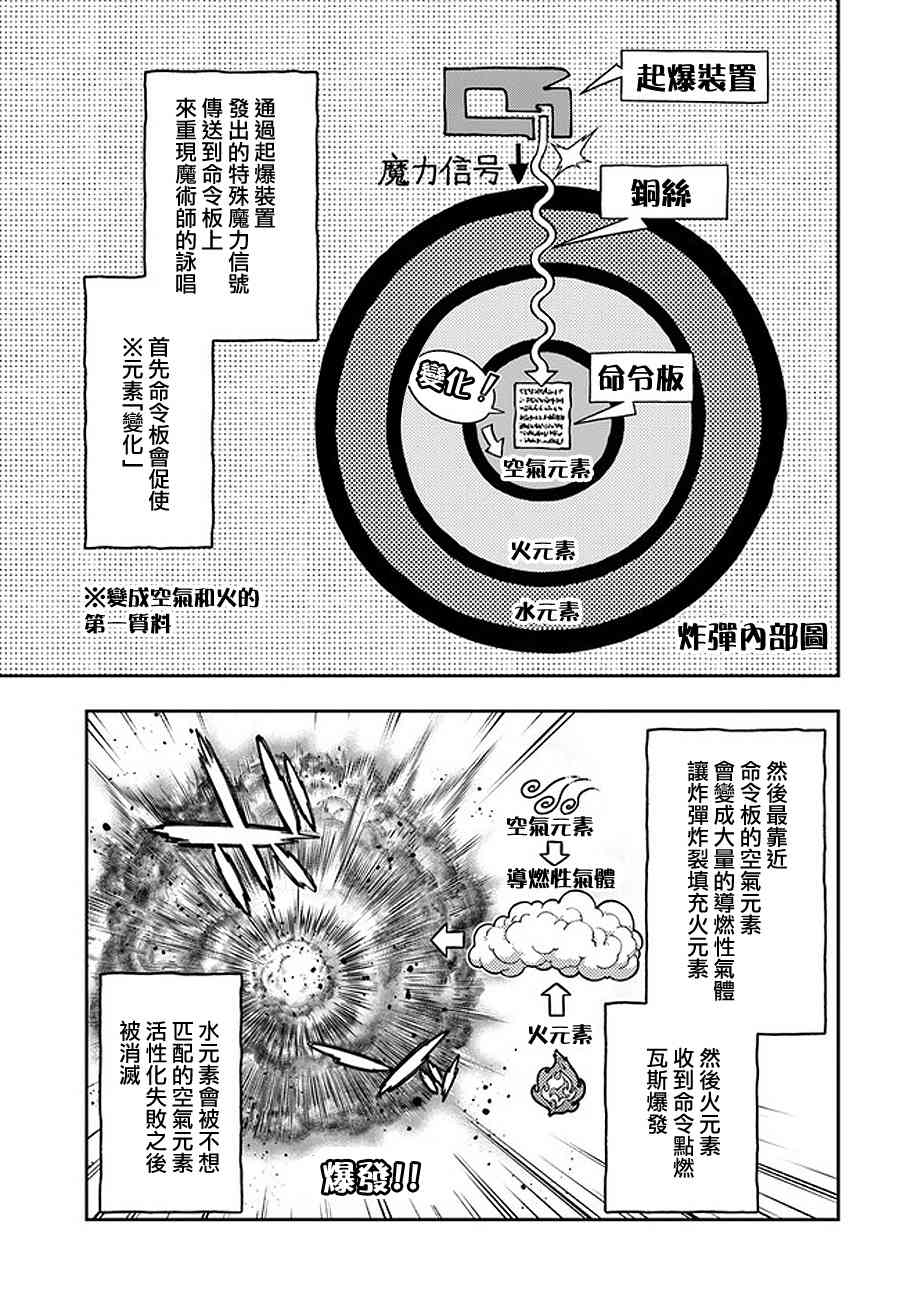《冒牌炼金术师》第2.5话 第5页