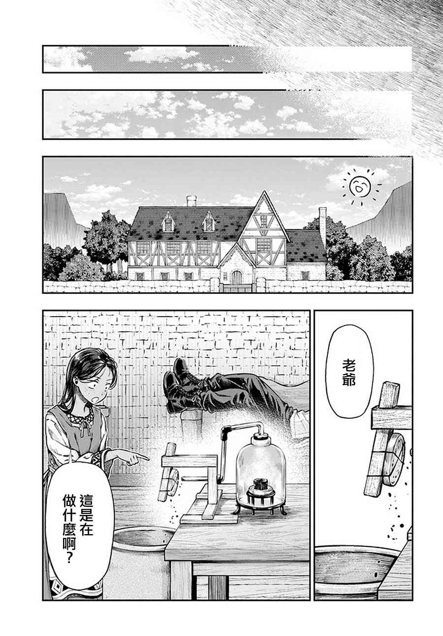 《冒牌炼金术师》第4.2话 第1页