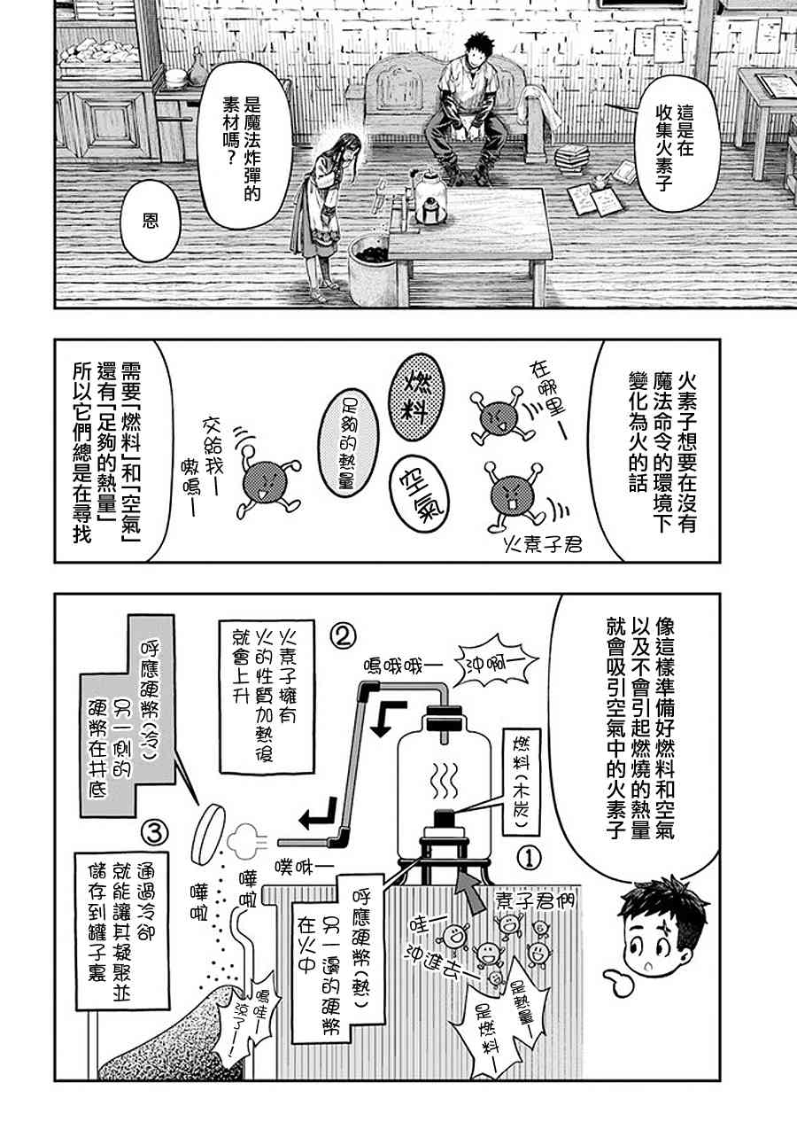 《冒牌炼金术师》第4.2话 第2页