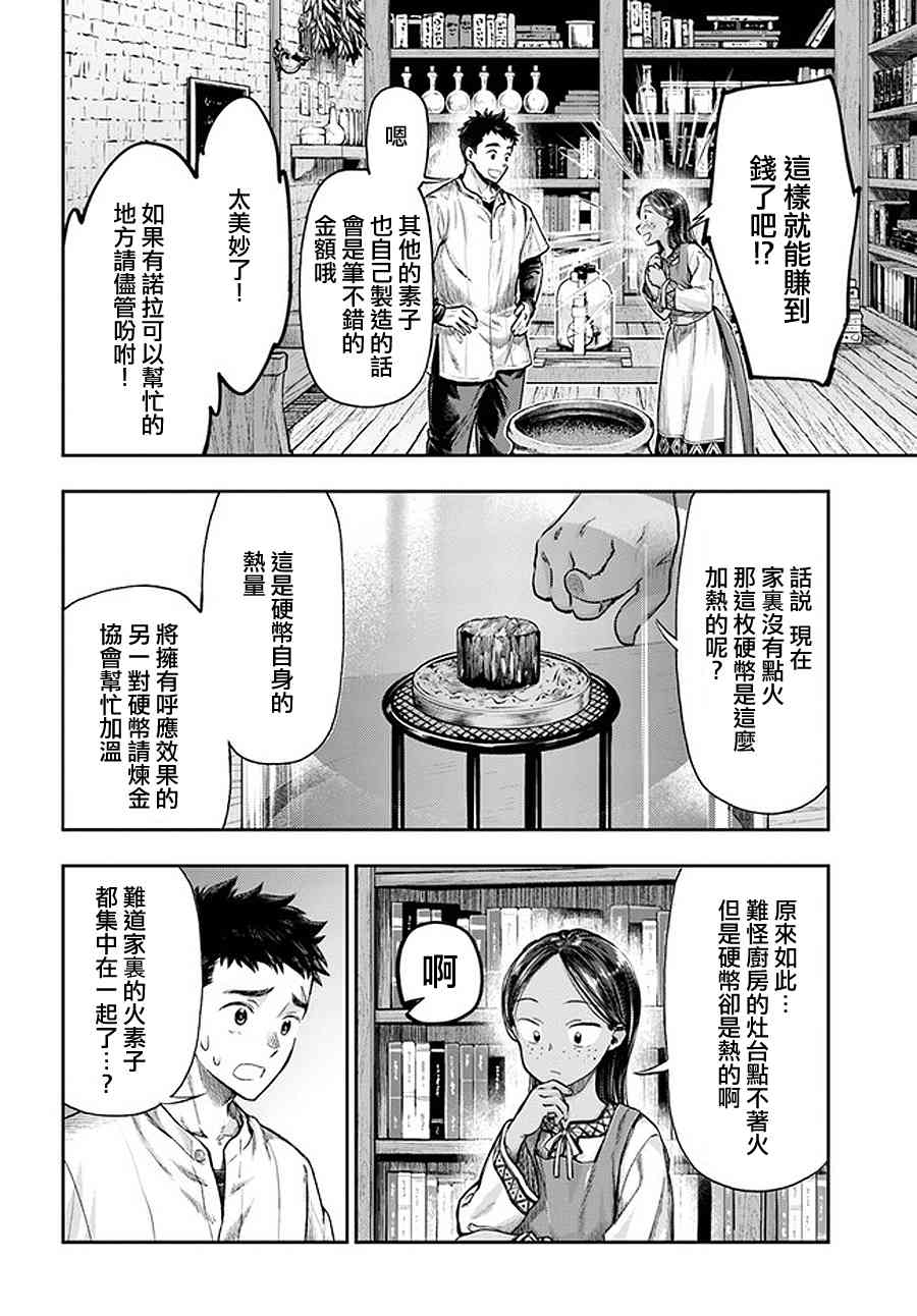 《冒牌炼金术师》第4.2话 第4页