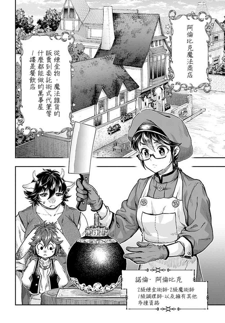 《冒牌炼金术师》第4.2话 第6页