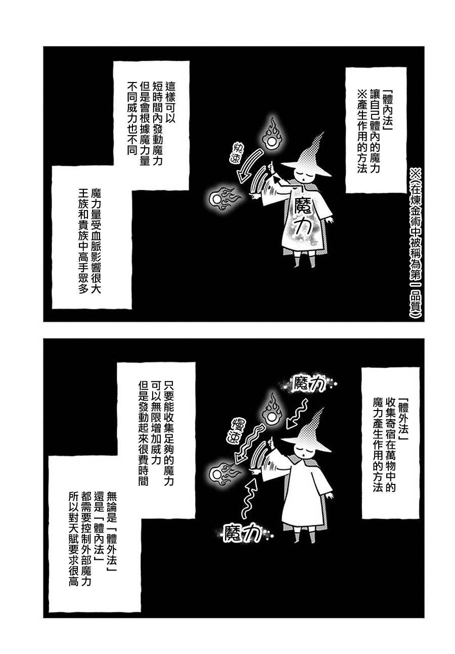 《冒牌炼金术师》第4.6话 第2页