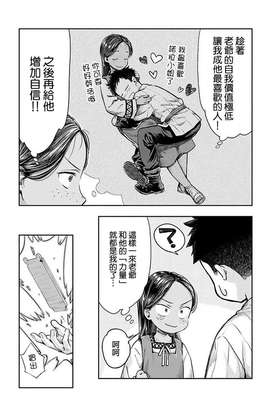 《冒牌炼金术师》第5.2话 第4页