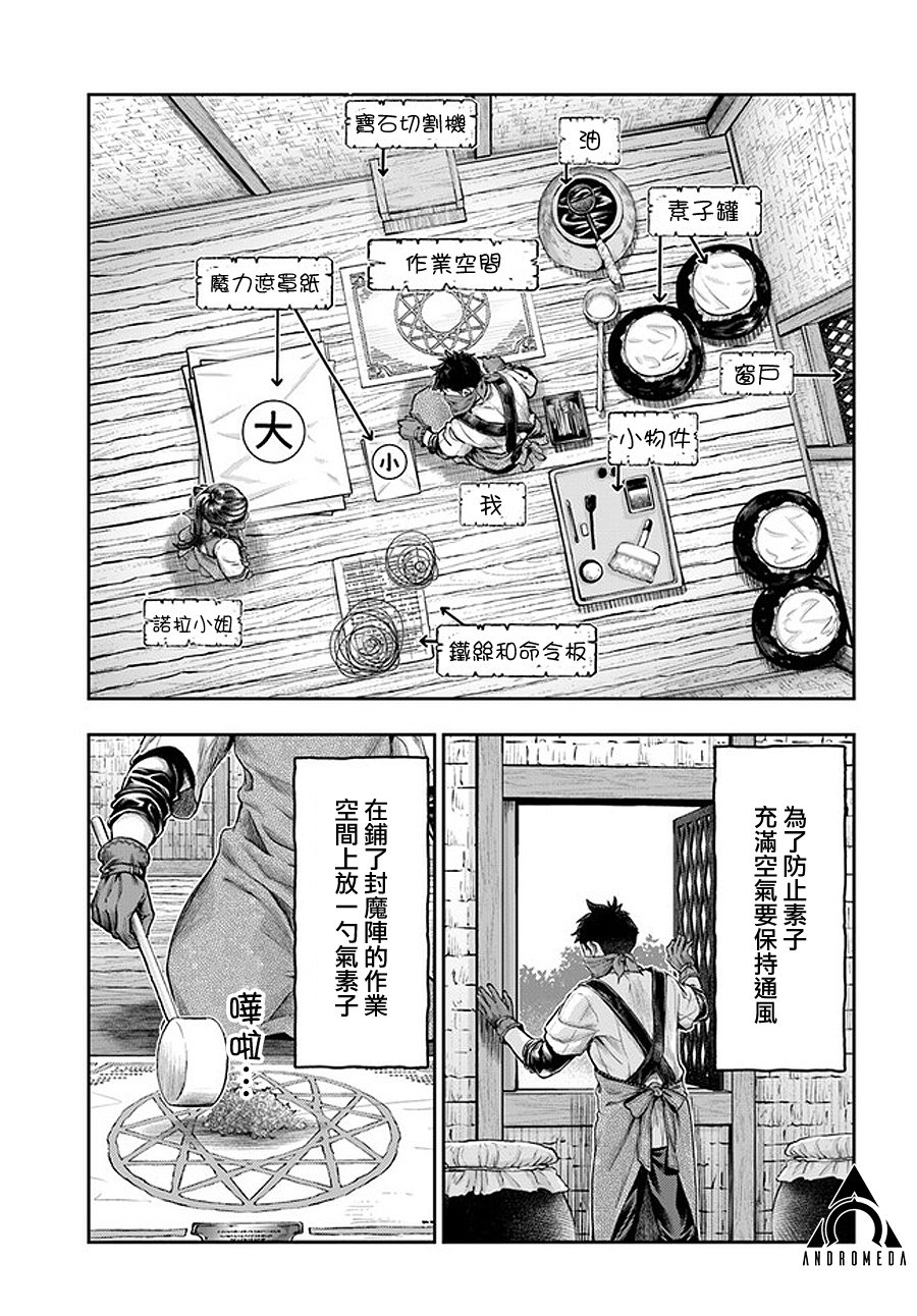 《冒牌炼金术师》第5.3话 第6页