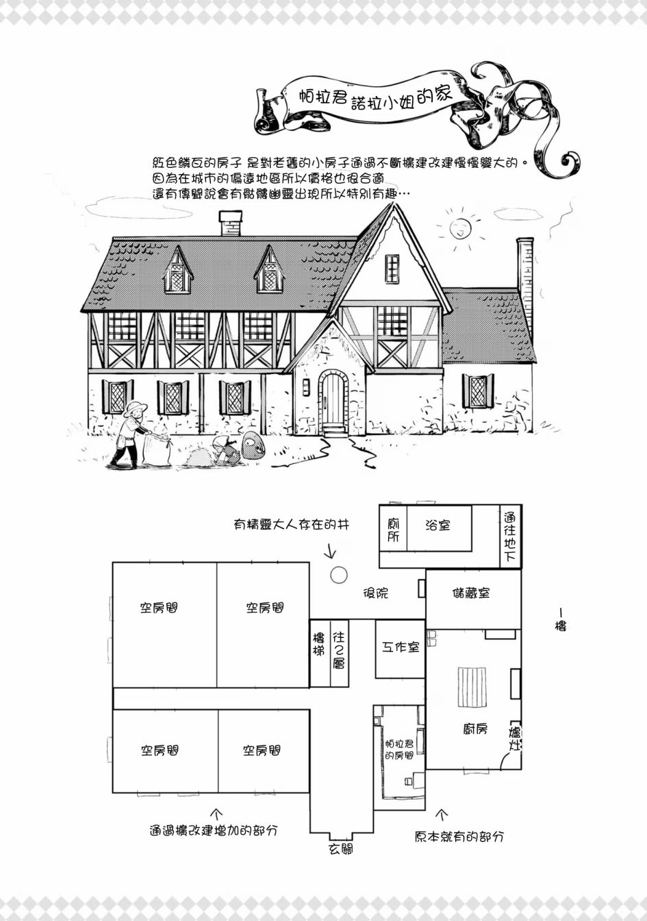《冒牌炼金术师》01卷附录 第6页