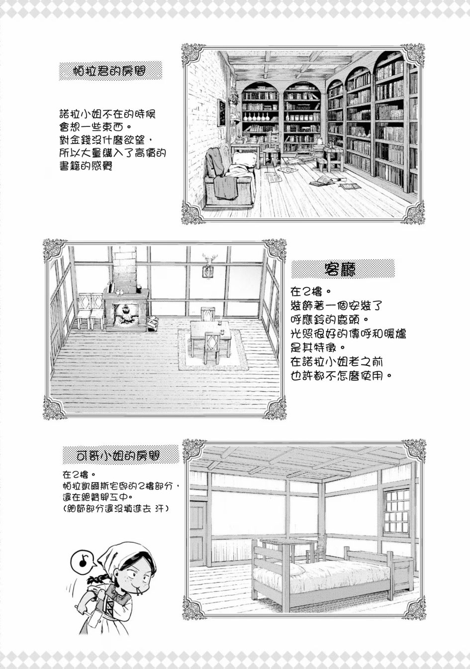 《冒牌炼金术师》01卷附录 第7页