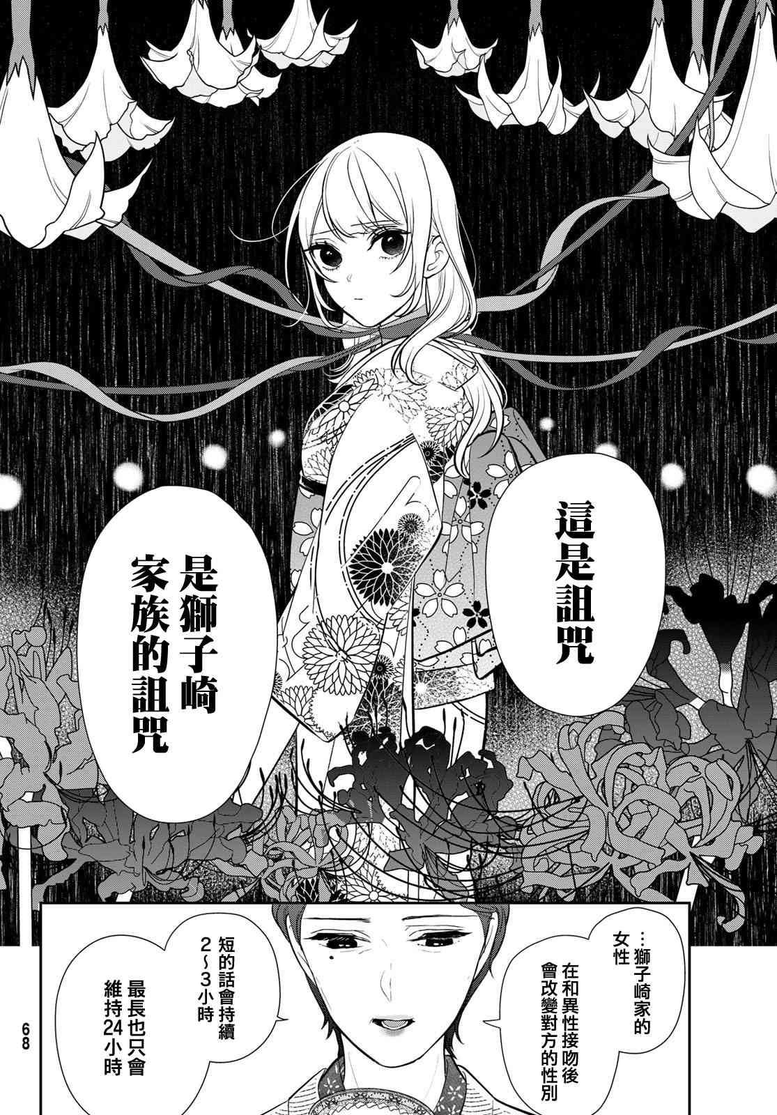《时而男友，时而女友》第02话 第24页