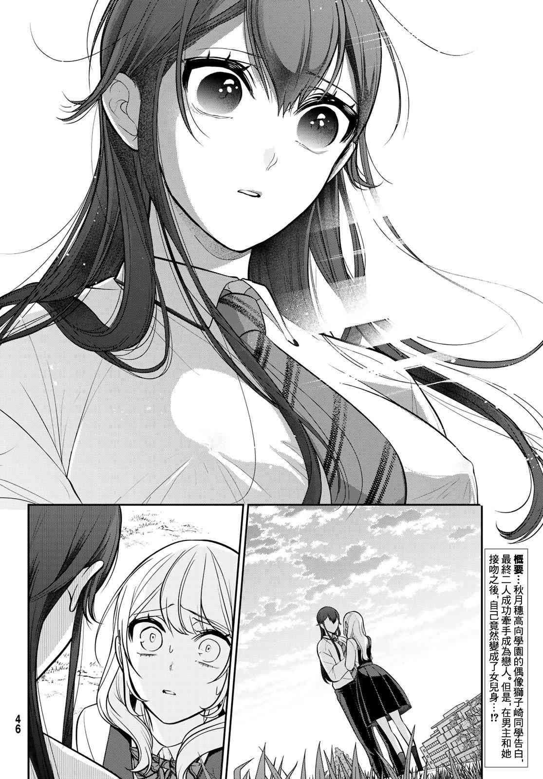 《时而男友，时而女友》第02话 第2页