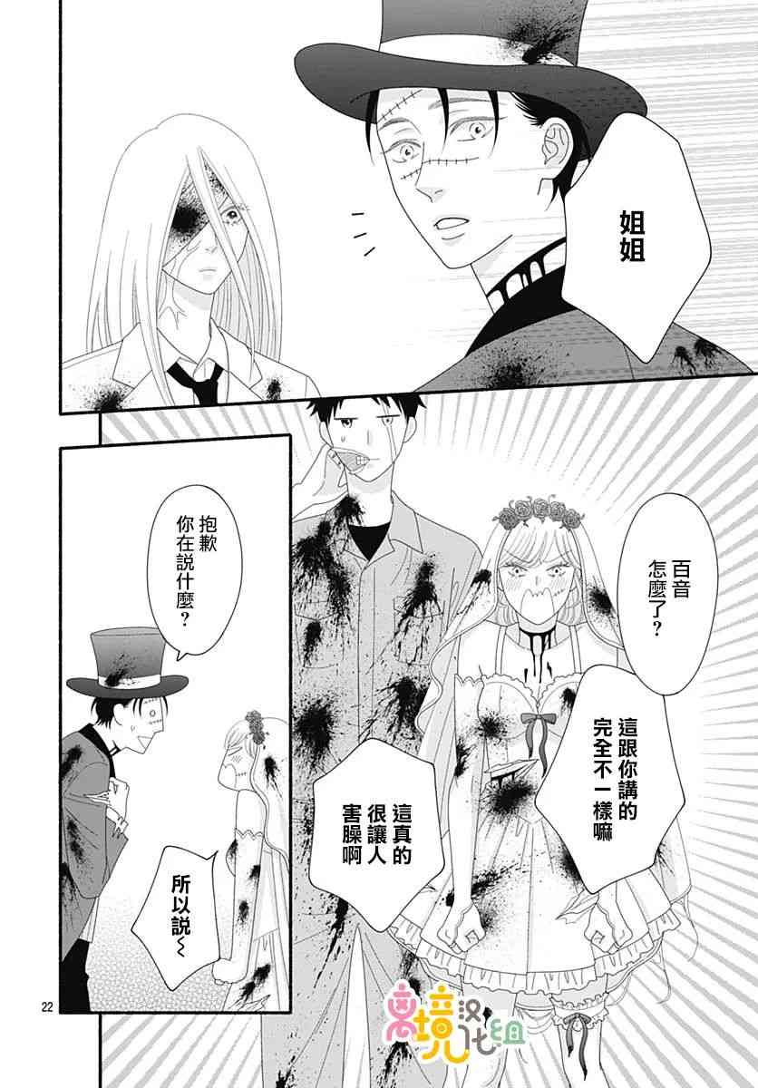 《高大魁梧的十羽子小姐》第08话 第22页