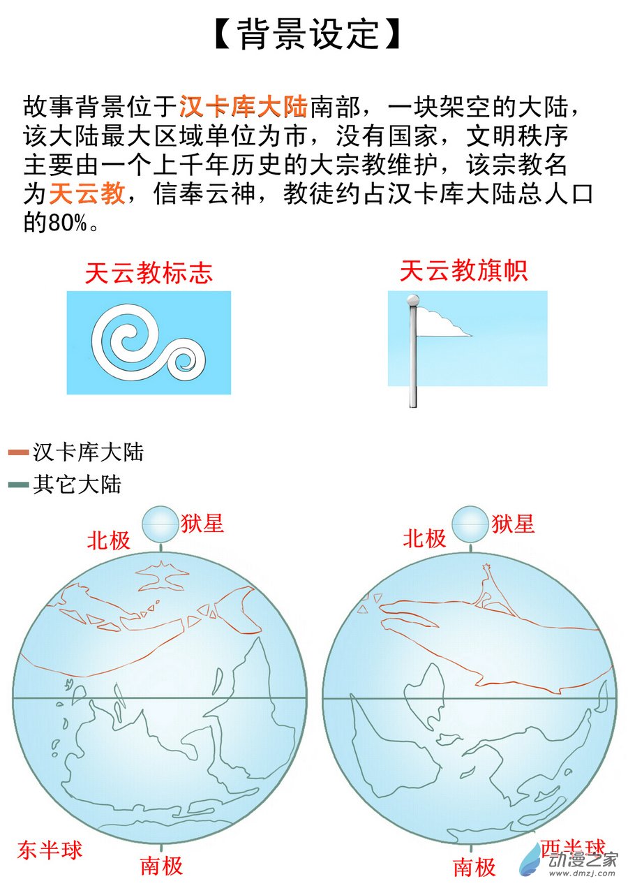 《抓丧尸月入过万》01 丧尸小镇 第35页