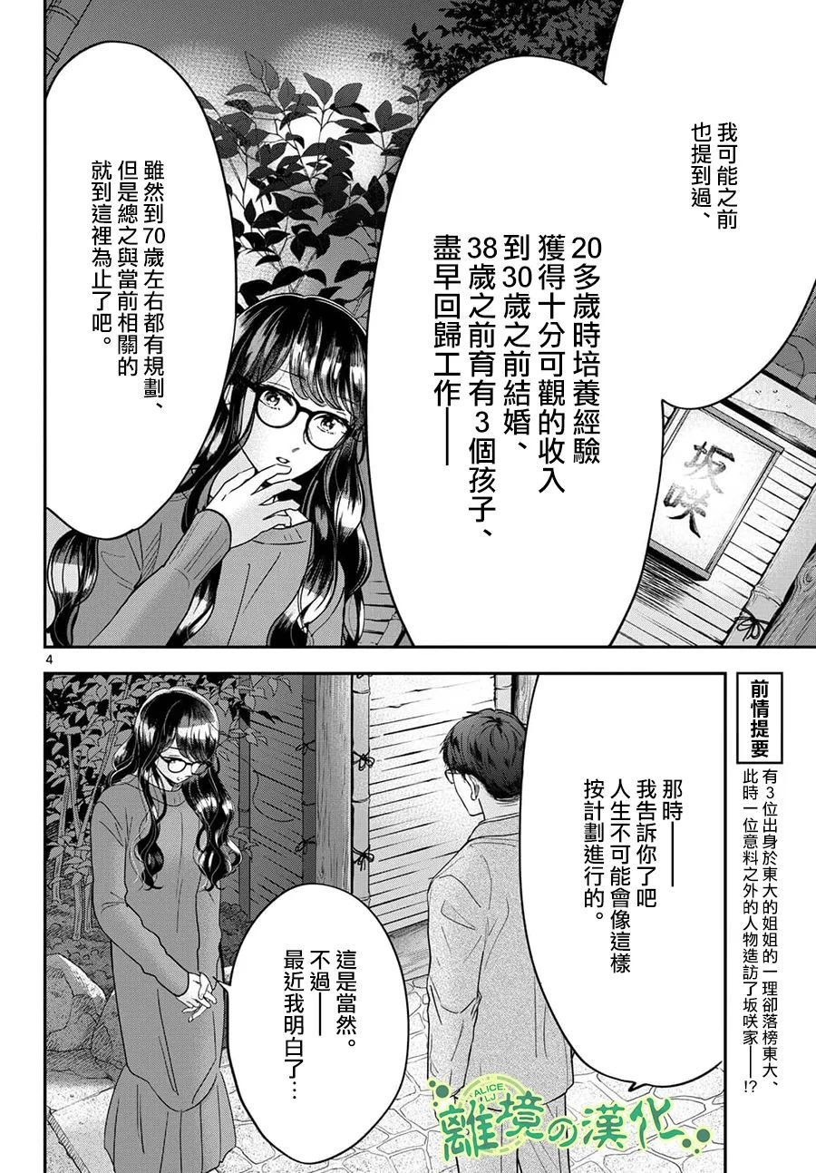 《东大三姐妹》第02话 第4页