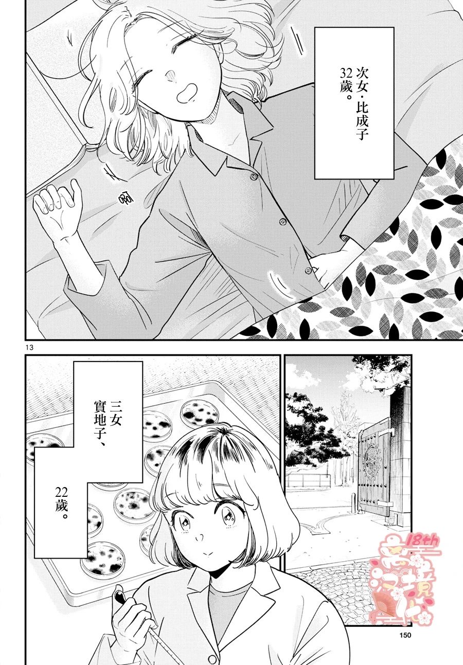 《东大三姐妹》第01话 第13页