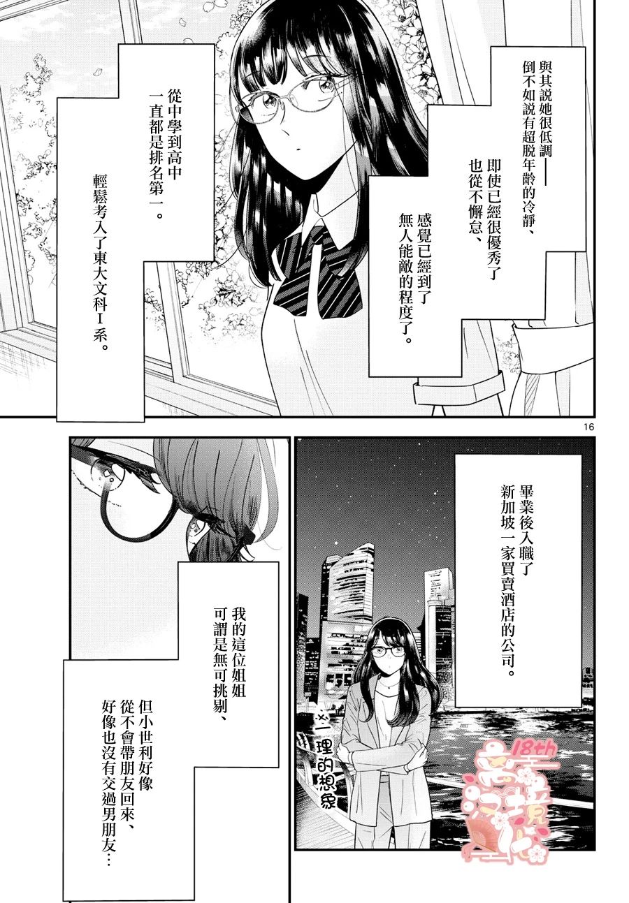 《东大三姐妹》第01话 第16页