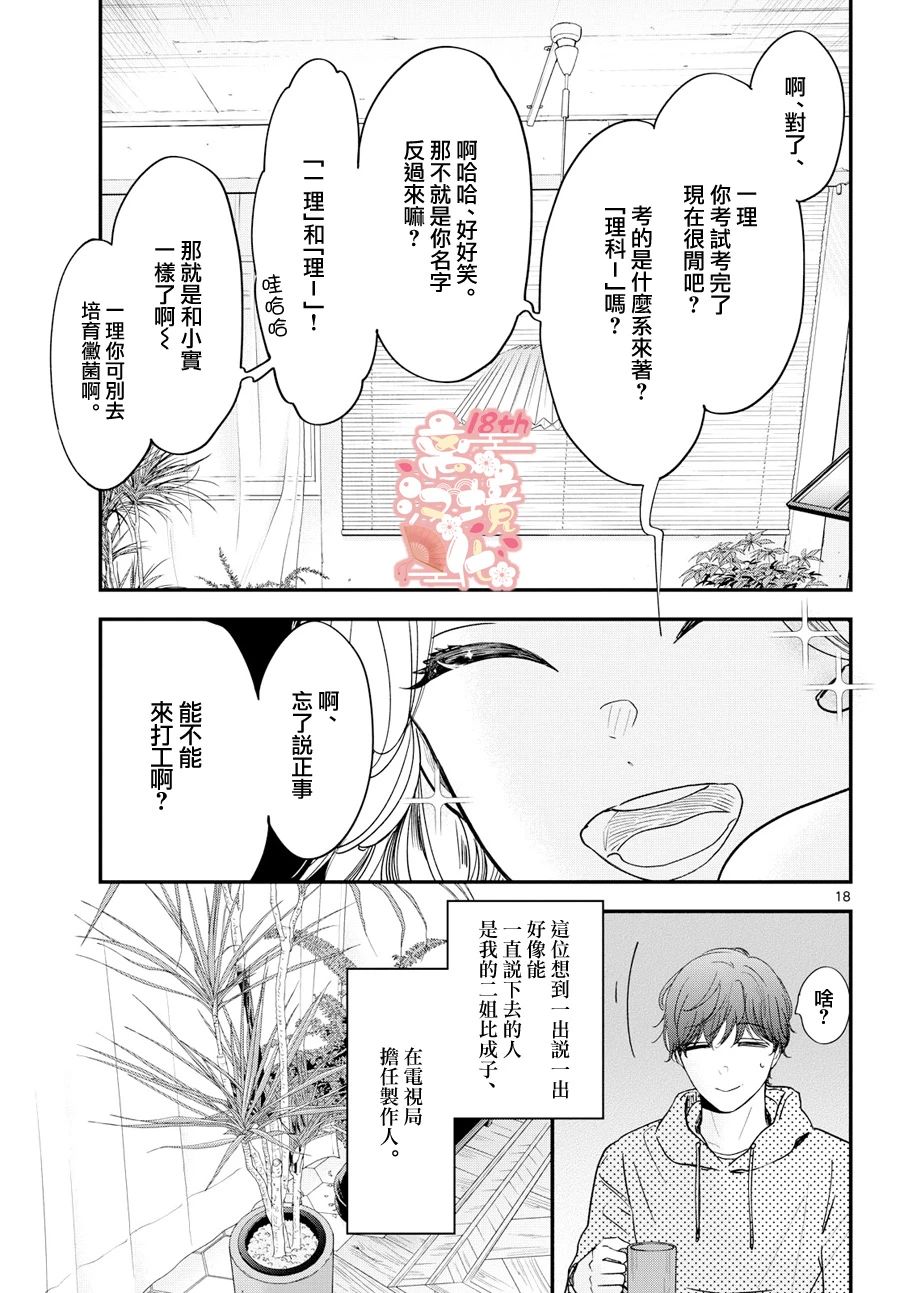 《东大三姐妹》第01话 第18页