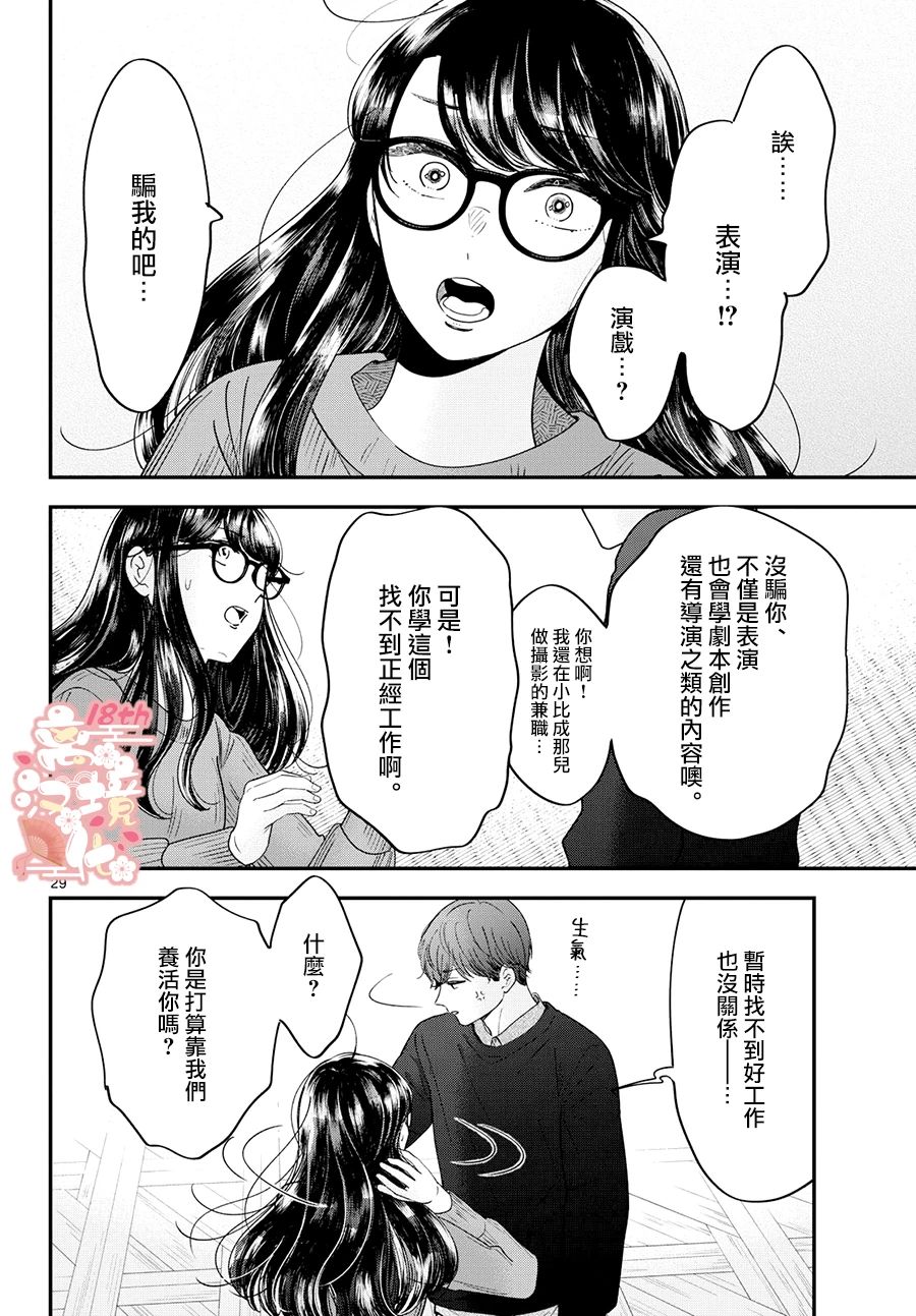 《东大三姐妹》第01话 第29页