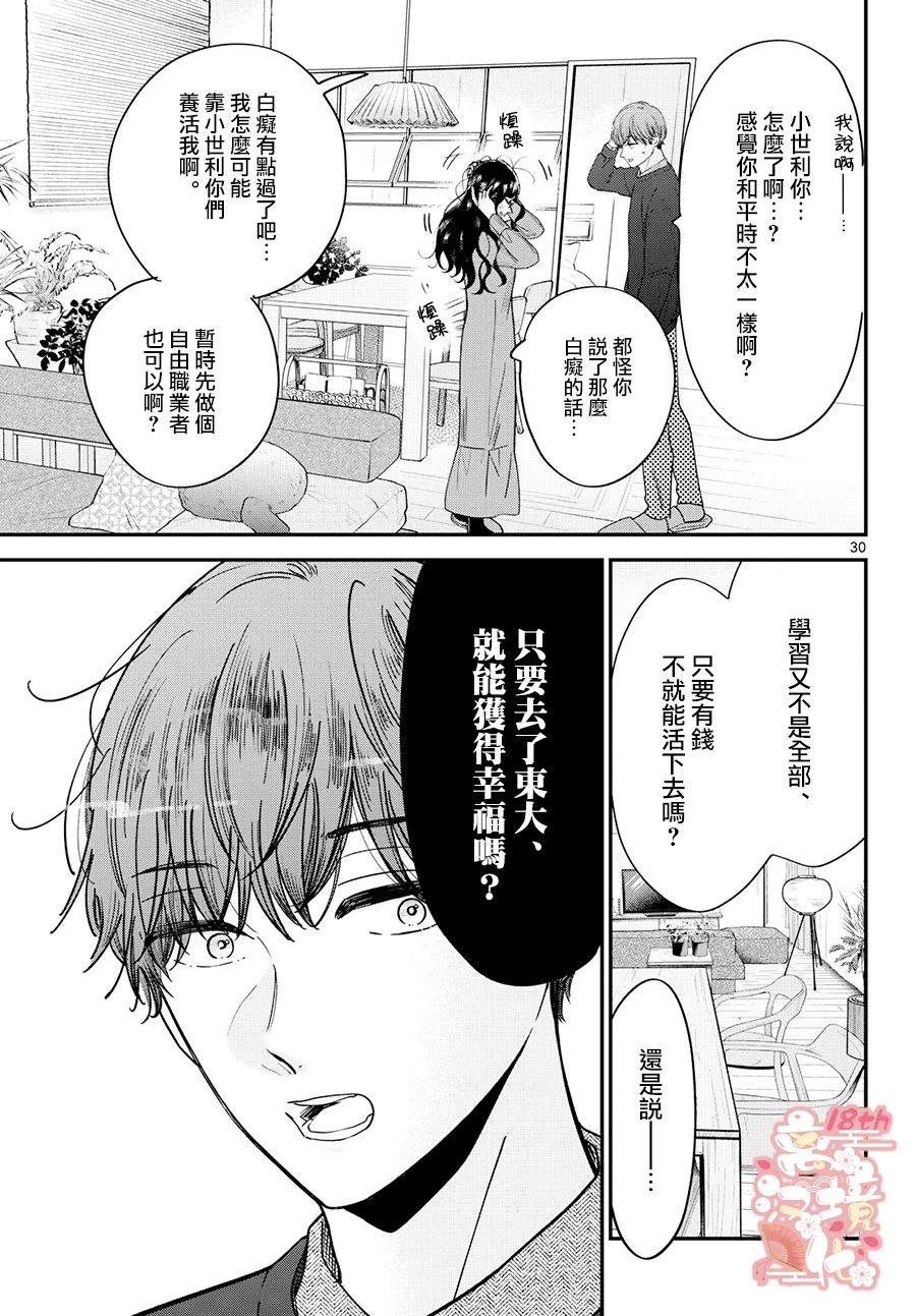 《东大三姐妹》第01话 第30页