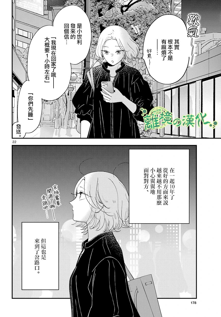 《东大三姐妹》第04话 第22页