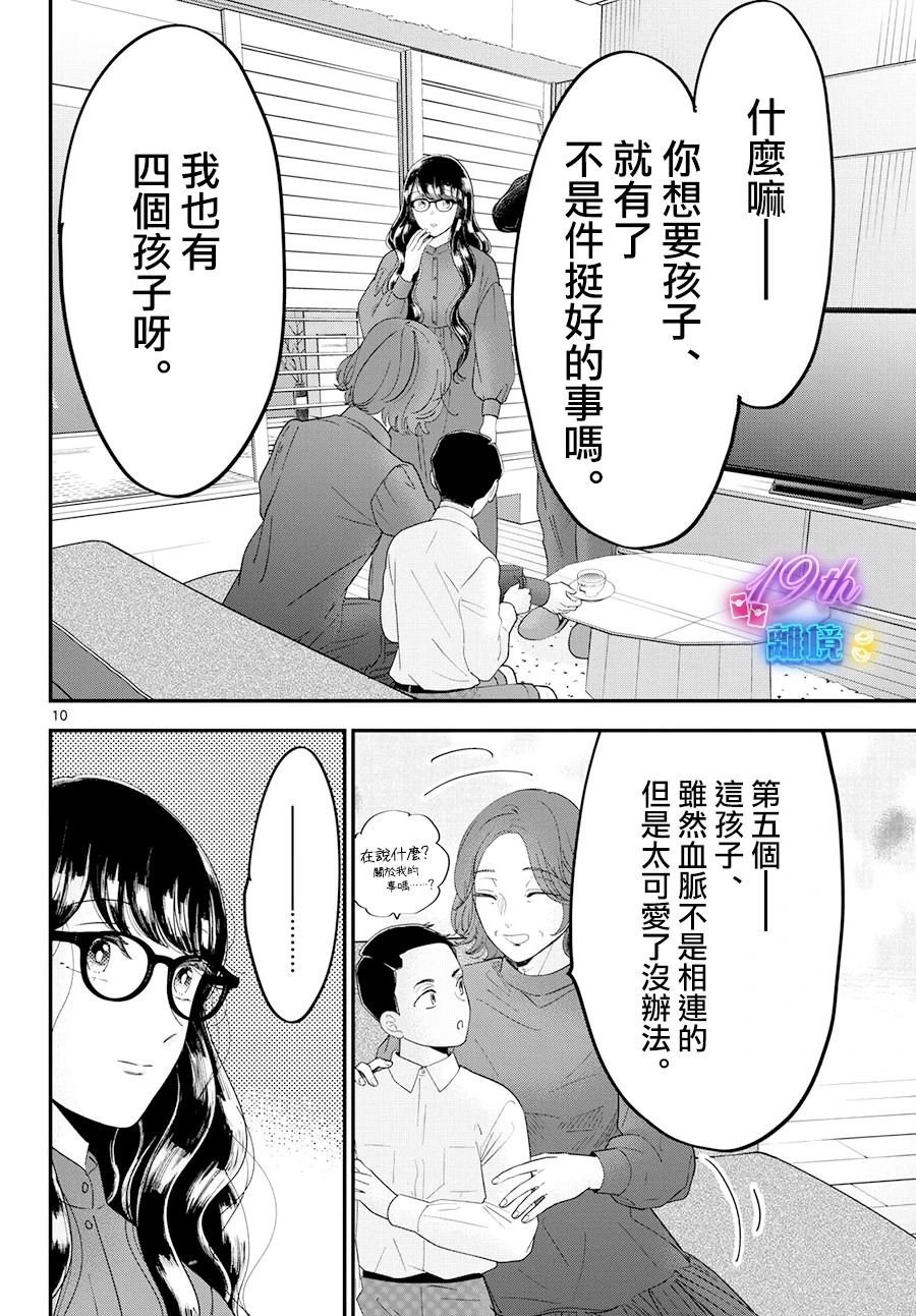 《东大三姐妹》第07话 第11页