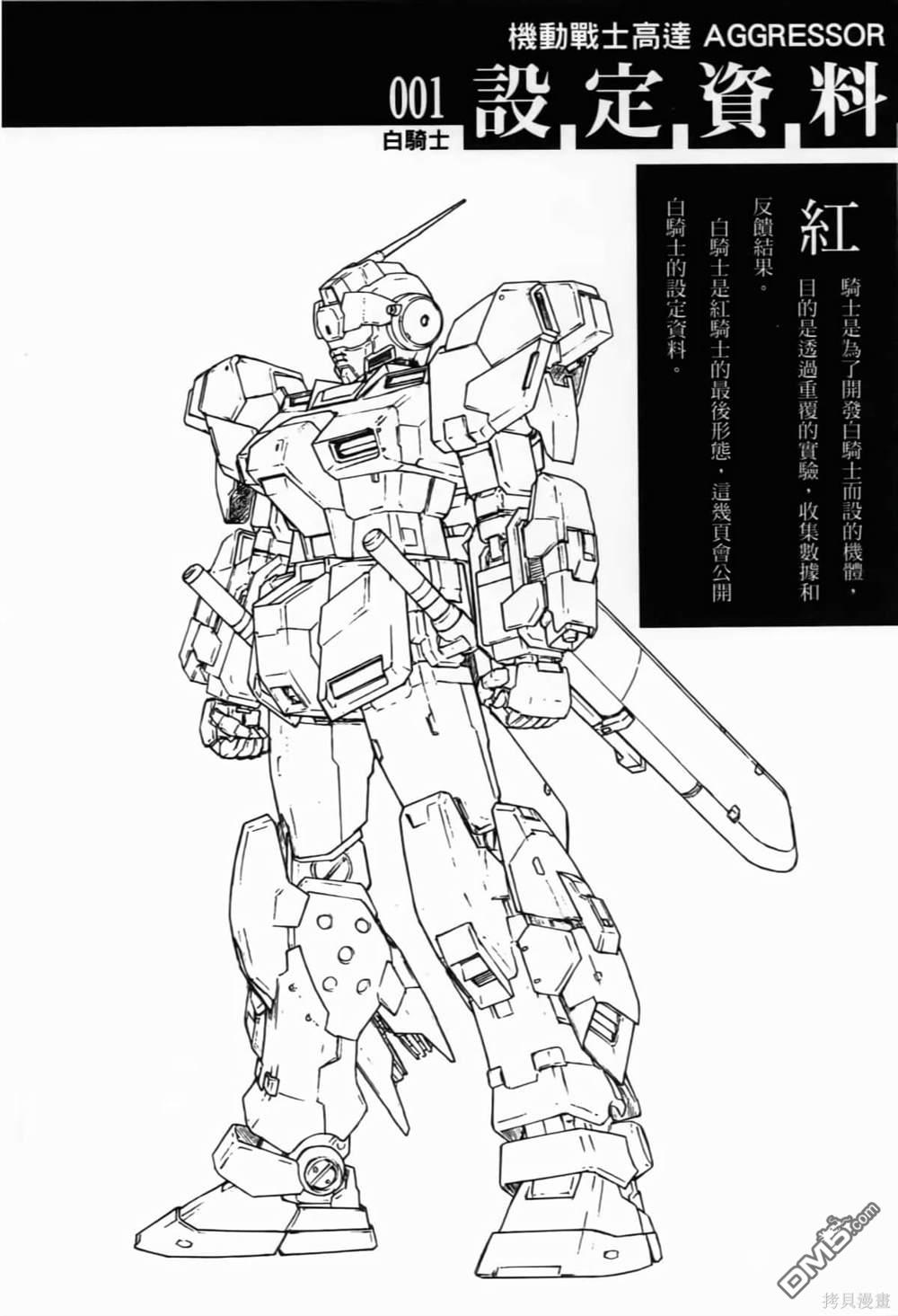 《機動戰士高達AGGRESSOR》第1话 第186页