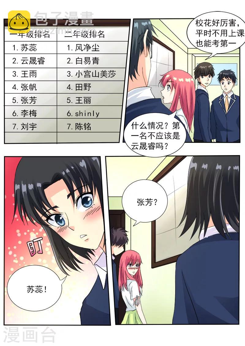 《我的男友风净尘》第109话 我是第一名 第5页