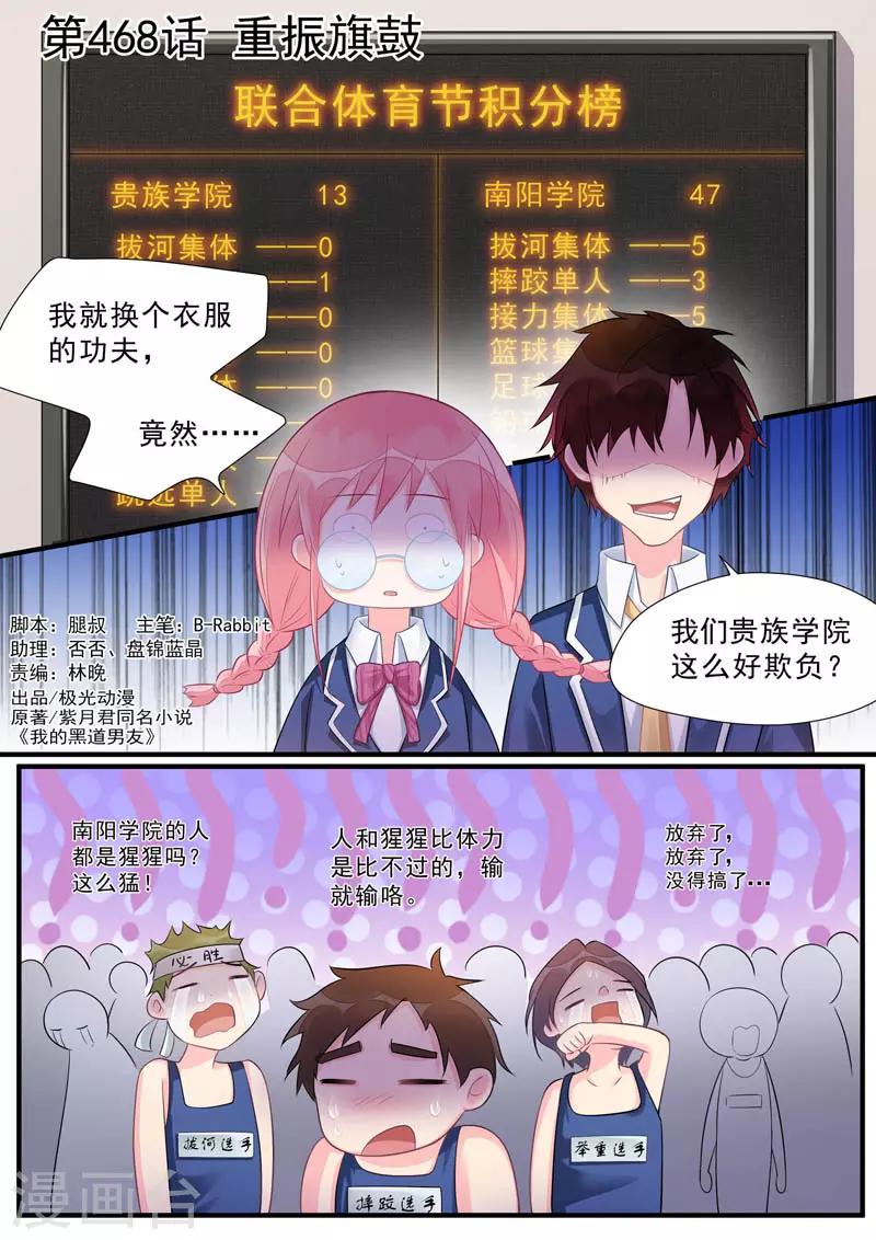 《我的男友风净尘》第468话 重振旗鼓 第1页