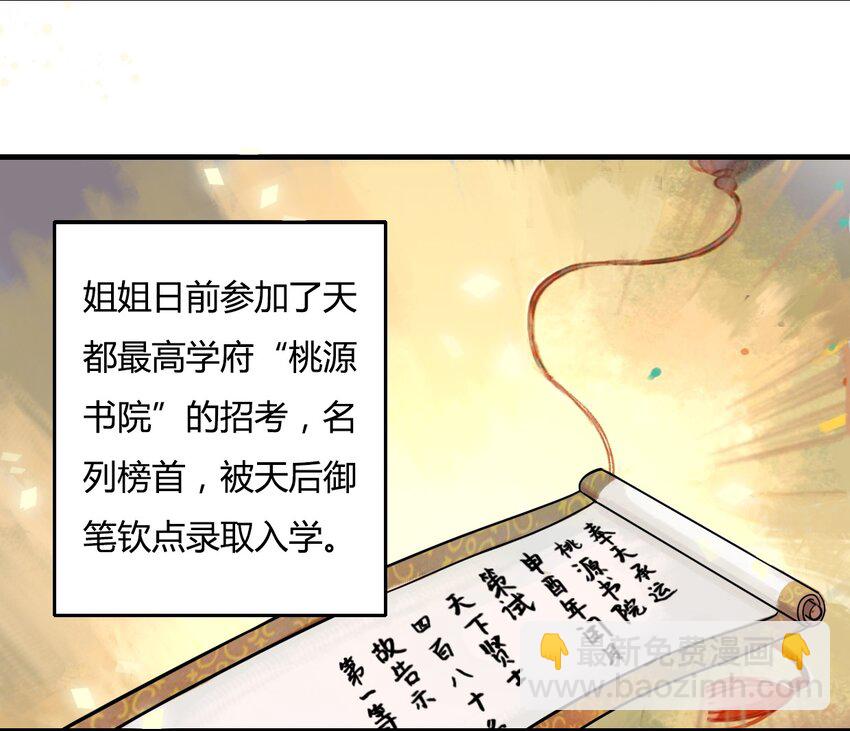 《女装大佬养成记》1 顶替 第21页