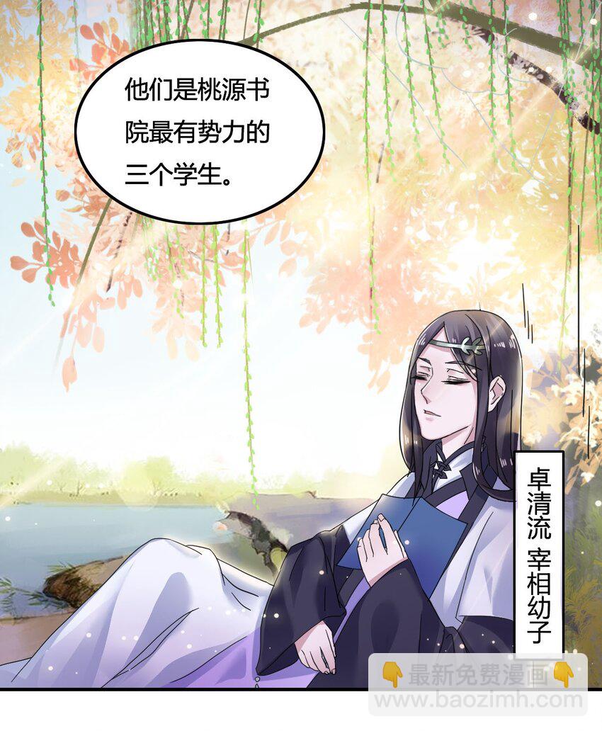 《女装大佬养成记》6 武配弦 第27页