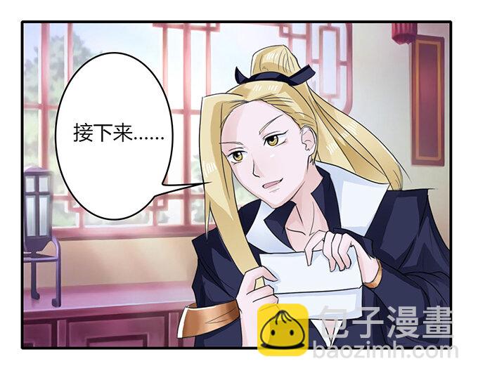 《女装大佬养成记》24 礼物 第26页