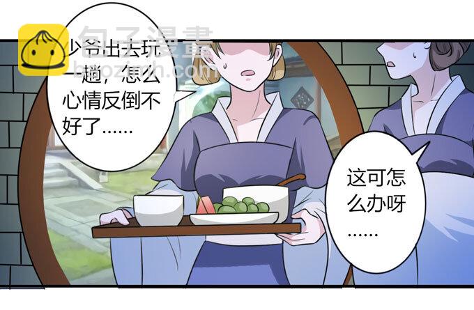 《女装大佬养成记》67 返回 第32页