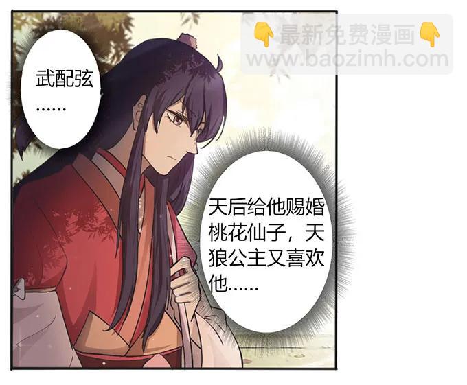 《女装大佬养成记》124 不情之请 第36页
