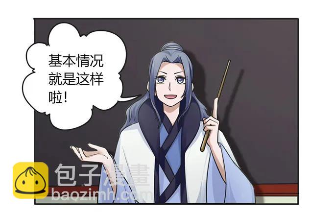 《女装大佬养成记》129 特训 第14页
