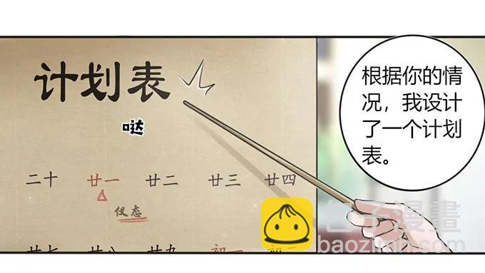 《女装大佬养成记》129 特训 第21页