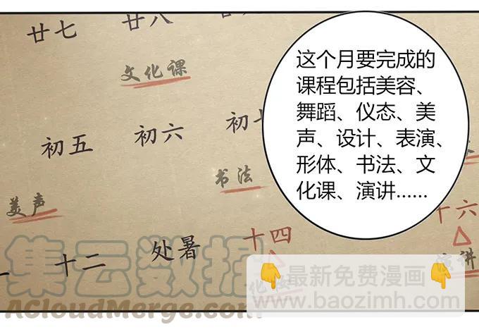 《女装大佬养成记》129 特训 第22页