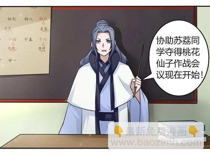 《女装大佬养成记》129 特训 第5页